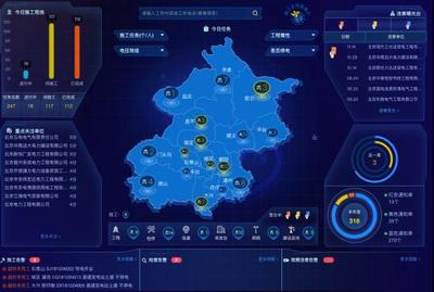 融通智慧科技集團 開拓云上綜合能源服務創新，筑牢信息安全設備銷售基石